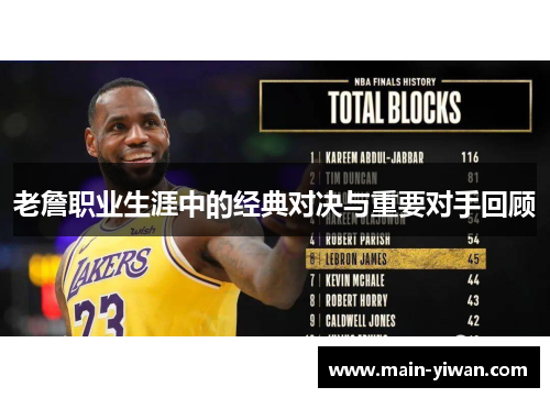 老詹职业生涯中的经典对决与重要对手回顾