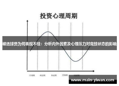 被选球员为何表现不佳：分析内外因素及心理压力对竞技状态的影响