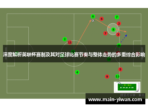 深度解析英联杯赛制及其对足球比赛节奏与整体走势的多重综合影响