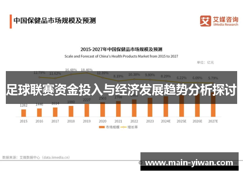 足球联赛资金投入与经济发展趋势分析探讨