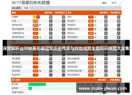 深度解析法甲联赛历届冠军历史传承与辉煌成就全面知识指南大全集