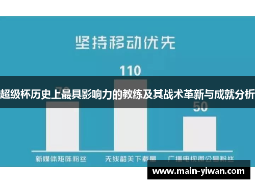 超级杯历史上最具影响力的教练及其战术革新与成就分析