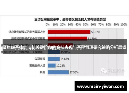聚焦联赛体能消耗关键阶段的竞技表现与赛程管理研究策略分析展望