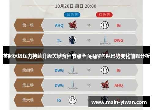 英超保级压力持续升级关键赛程节点全面提醒各队形势变化前瞻分析